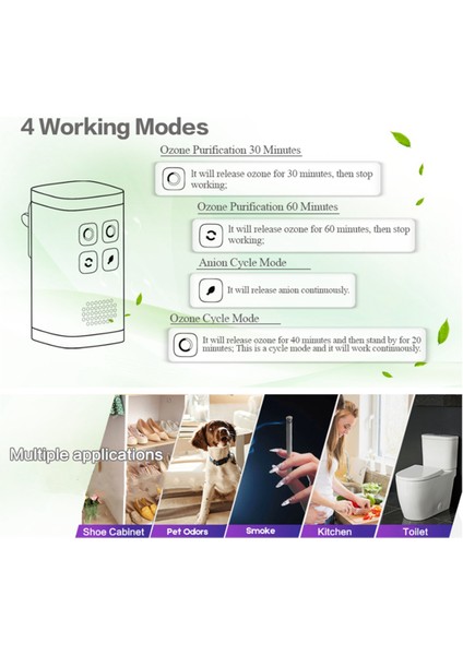 Ozon Koku Eliminator Hava Temizleyicisi Koku Çıkarma Taşınabilir Fiş Yatak odası mutfak duman ofis için negatif iyon (Yurt Dışından) fırsatları