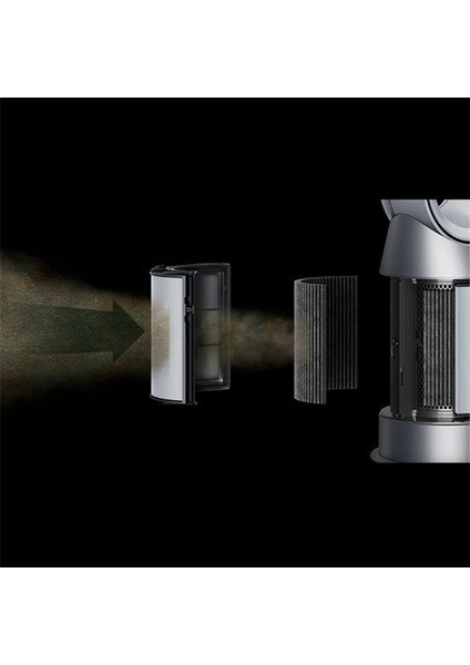 2x Dyson TP06 HP06 PH01 PH02 PH02 Hava Aramak Için Yeniden Hepa Filtresi True Hepa Filtre Seti 970341-01 965432-01 (Yurt Dışından) fiyatları