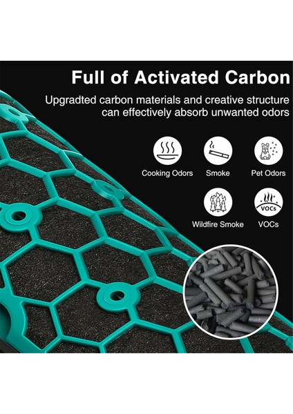 3pcs Hepa ve Dyson DP04 TP04 HP04 TP05 HP05 Hava Arabıcı Aksesuarları Yedek Parçalar (Yurt Dışından) indirimleri