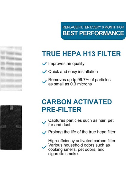 HRF201B için 6 Pack Hava Temizleme Filtresi Febreze FRF102B ve Honeywell Filtresi U HRF201B HHT290 ET için Yedek U Hepa Filtresi (Yurt Dışından) fiyatları