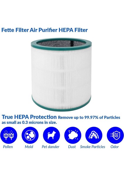 2x Hava Temizleyici Filtreleri Dyson Tower Serapi TP00/03/02/AM11/BP01 Modelleri Için Uyumlu (Yurt Dışından) fırsatları
