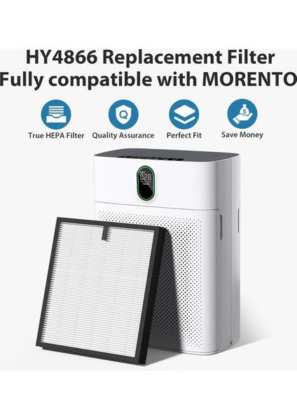 4 Paket HY4866 True Hepa Hava Temizleyicisi Morento HY4866 Hava Arıtma ve Yiou M1 Hava Temizleyici Parçaları Için (Yurt Dışından) modelleri