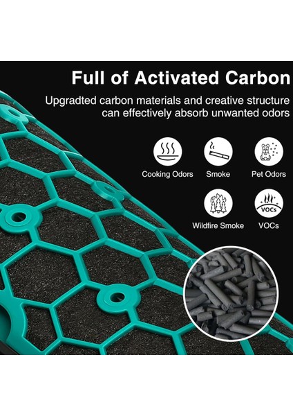 Dyson TP/HP/DP04/05/07 Için Karbon Filtresi Saf Soğuk Hepa Temizleyici Sealli Iki Aşamalı 360 Derece Filtre Sistemi Aksesuarları (Yurt Dışından) fırsatları