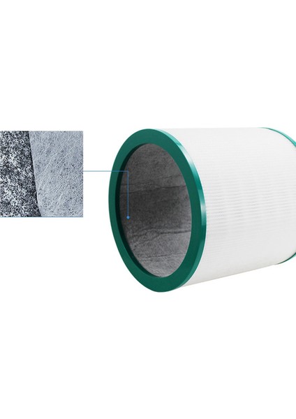 2pcs TP00/TP03/TP02/AM11 Filtre Elemanları Yaprak Için Uygun Dyson Hava Arıtma (Yurt Dışından) fırsatları
