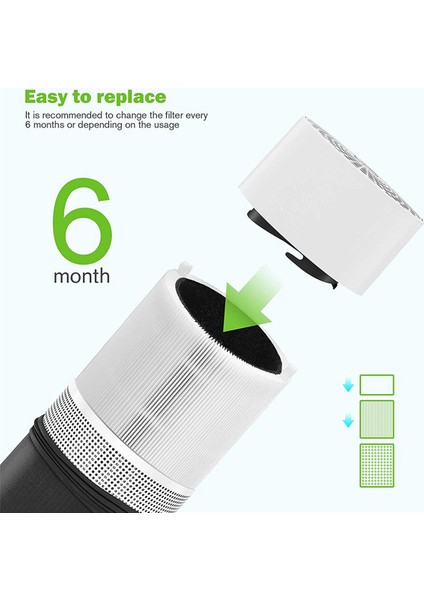 Blueair mavisi için 5x yedek filtre 411/411+ &amp Blueair 3210 Hava Arıtma Filtresi Aktif Karbon Filtresi (Yurt Dışından) indirimleri