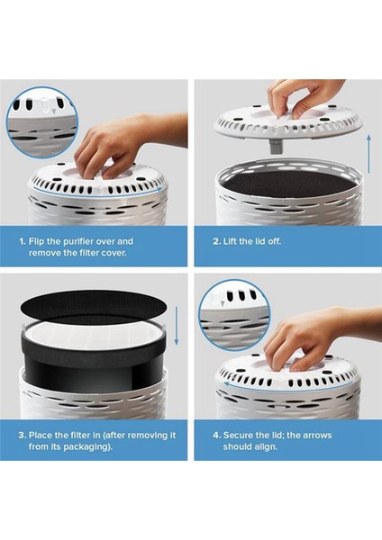 3 Paket LV-H132 LEVOIT LV-H132 HAVA ARACICI FİLTRESİ İÇİN DEĞİŞİKLİK FİLTRESİ YEDEK FİLTRELERİ PARÇA LV-H132-RF (Yurt Dışından) fiyatları