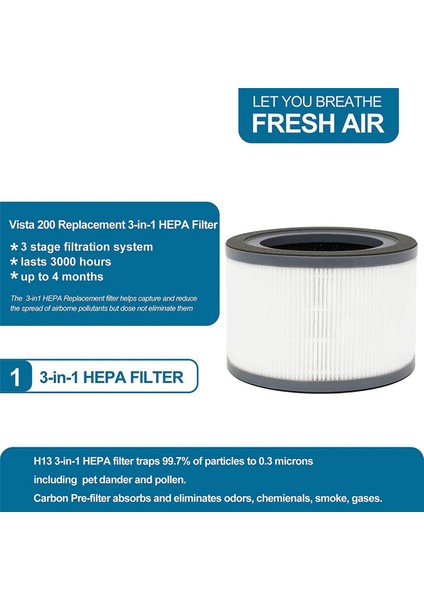 Levoit Vista 200 200-RF, 3&#39;ü 1 Arada H13 True Hepa Filtreleri Aksesuarları (Yurt Dışından) fırsatları