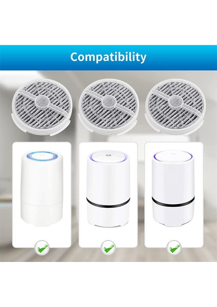 8 Paket Gerçek Hepa Değiştirme Filtresi Rigoglioso GL2103 Için Uyumlu Jinpus GL-2103 ve Ltlky 900S Masaüstü Hava Temizleyicisi (Yurt Dışından) fiyatları