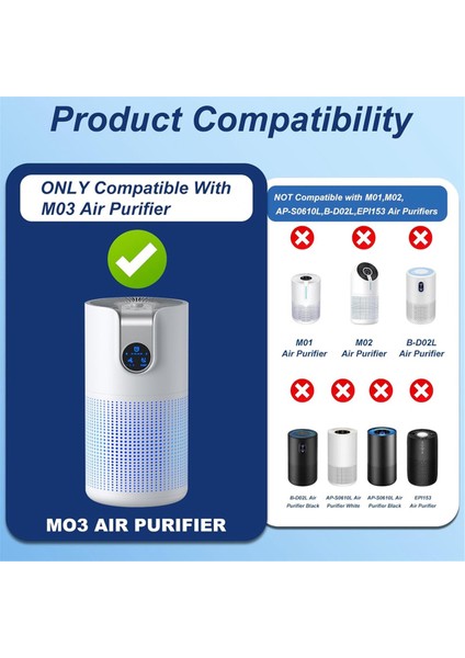 2pcs Mooka M03 için Yedek Filtresi Hava Temizleyici H13 Gerçek HEPA Filtresi Yüksek Verimli Aktif Karbon Filtresi (Yurt Dışından) fiyatları