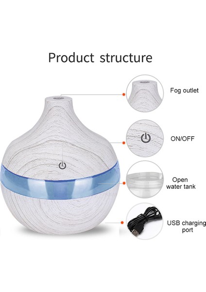 USB Elektrik Hava Nemlendiricisi Mini Mist Maker Air Aroma Esansiyel Yağ Difüzör LED Aroma Numıdıfıcıanı Ofis Evi A (Yurt Dışından) modelleri