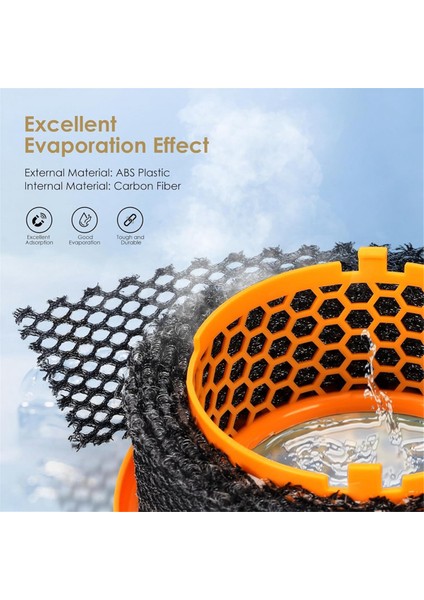 Dyson PH01 PH02 PH03 PH04 PH3A Hava Temizleyici Yedek Parçaları Için Hava Temizleyici Karbon Fiber Evaporatör Filtresi (Yurt Dışından) fiyatları