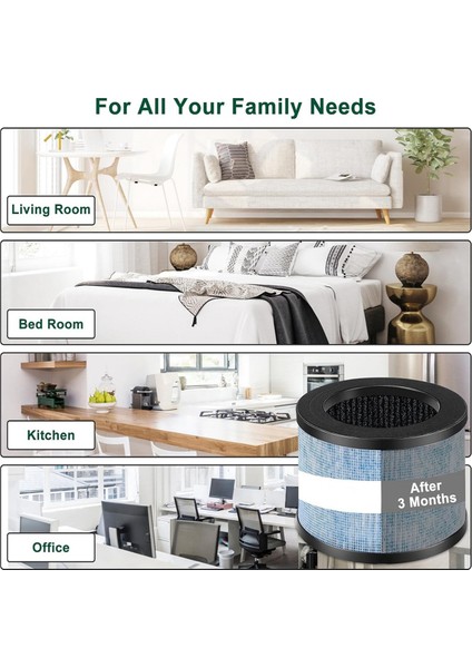 4pcs Hava Temizleyicisi Değiştirme Filtresi Aroeve Için Uyumlu MK01 MK06 DH-JH01 Hava Temizleyici Parçaları Için (Yurt Dışından) fiyatları