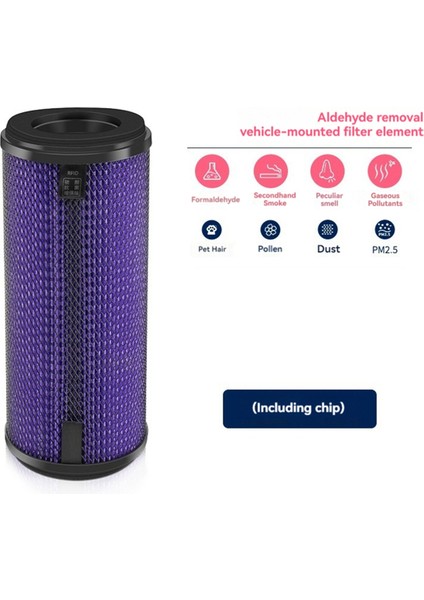 Xiaomi Mojietu P8/P8S/P6 Araç Temizleyicisi Yedek Yedek Parçalar için Hava Temizleyici Filtreleri PM2 5 Partikül Madde (Yurt Dışından) fırsatları