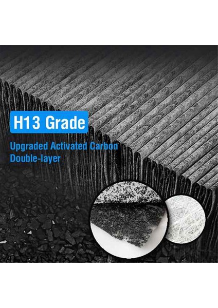 Xiaomi Mi Mijia Hava Arıtma Pro H Aktif Karbon Filtresi Mor Için Değiştirme Hepa Filtresi (Yurt Dışından) fırsatları