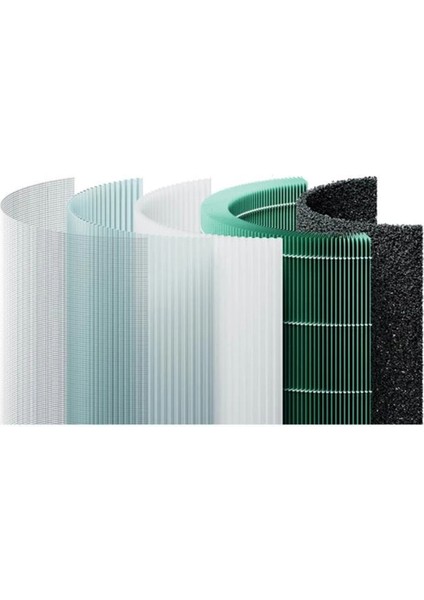 Xiaomi Için Hava Arıtma Filtresi Hava Temizleyicisi 4pro Rfıd Çip H13 True Hepa Ön Filter Aktif Karbon Hava Filtresi (Yurt Dışından) fırsatları