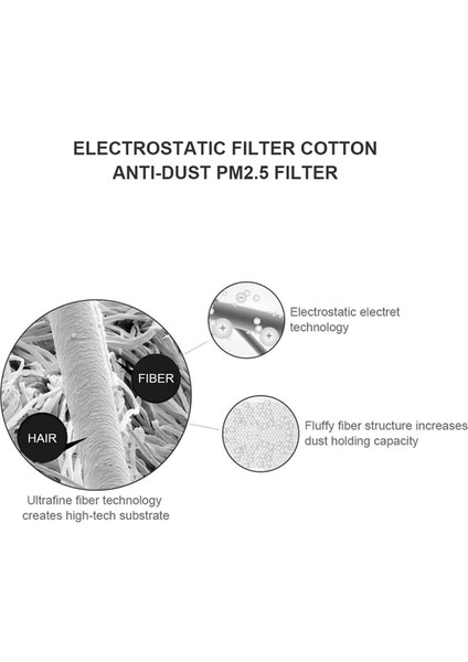 120 sayfa 28 inç x 12 inç elektrostatik filtre pamuk Philips Xiaomi MI hava temizleyici için hepa filtreleme net (Yurt Dışından) indirimleri