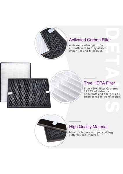 Philips Air Serapi Serisi 2000 2000I Için Uyumlu 2x Yedek Filtre, AC2889 AC2887 AC2882 Filtresini Değiştirin (Yurt Dışından) fiyatları