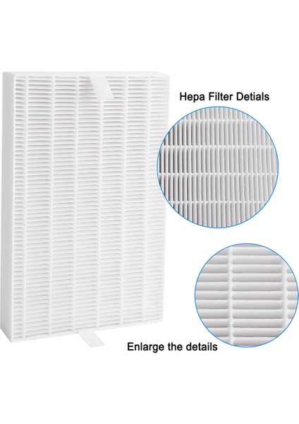 Holmes Hava Temizleyici Filtresi B, Holmes HAPF600, HAP615, HAP625, HAP650 Filtreleri Parçaları Için Filtre Değiştirme (Yurt Dışından) indirimleri