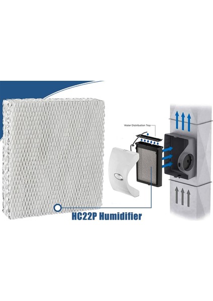 HC22P Nemlendirici Filtre Pad Honeywell HE100, HE150, HE220, HE225 HE240 HC22A1007 (2 Paket) (Yurt Dışından) modelleri