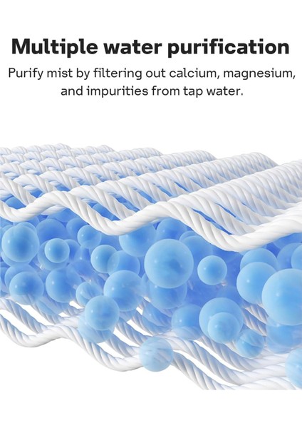 Levoit Superior 6000S Akıllı Evaporatif Nemlendirici, 6000S Premium Filtre Yedek Parçaları Için Nemlendirici Filtreler (Yurt Dışından) fiyatları