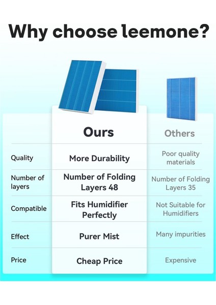 Levoit Superior 6000S Akıllı Evaporatif Nemlendirici, 6000S Premium Filtre Yedek Parçaları Için Nemlendirici Filtreler (Yurt Dışından) fırsatları