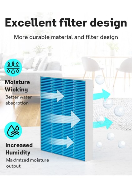 Levoit Superior 6000S Akıllı Evaporatif Nemlendirici, 6000S Premium Filtre Yedek Parçaları Için Nemlendirici Filtreler (Yurt Dışından) indirimleri