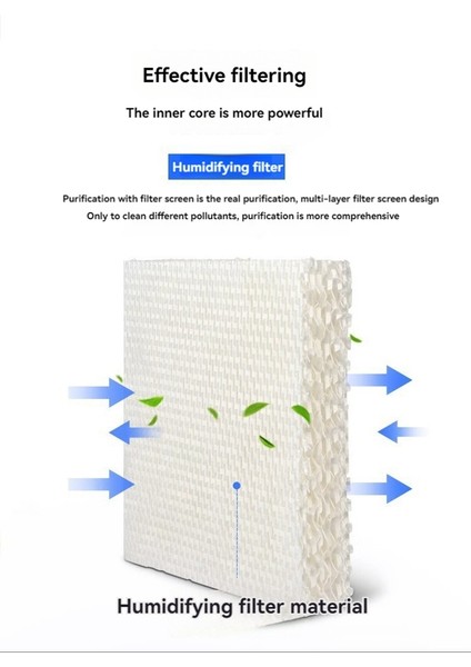 5 Pcs FY3436 Nemlendirici Yedek Filtre Philips HU4905 4906 4908 Yatak Odası Ofisi Için Hava Nemlendirici Filtreleri (Yurt Dışından) fırsatları