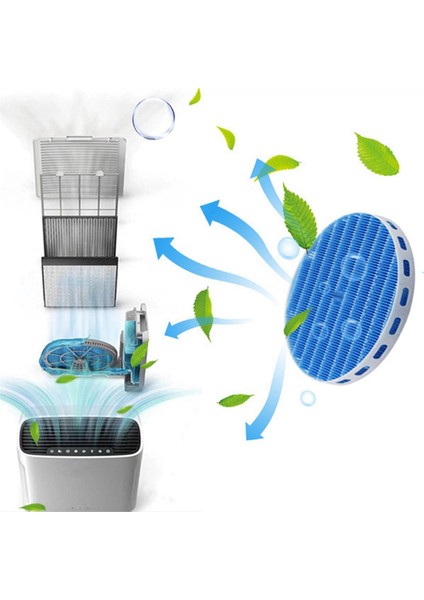 Philips Air Sertifikan Nemlendirici Filtresi AC2726 Nemlendirme Filtre Elemanı FY2425/AC2726 (Yurt Dışından) fiyatları