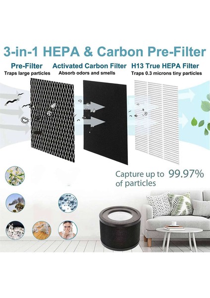 Taotronics Için 3x Hepa Filtresi TT-AP001 Vava VA-EE014 Için Hava Temizleyicisi Aktif Karbon Filtreli Hava Temizleyici (Yurt Dışından) indirimleri