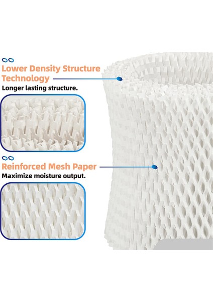 2pcs Nemlendirici Wicking Wicking Değiştirme Filtresi Kanopi Başucu Kreş Nemlendirici Filtresi (Yurt Dışından) modelleri