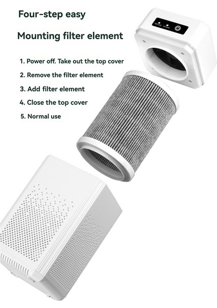 Hava Temizleyici Negatif Iyon Sterilizatio N Formaldehit Çıkarma Filtresi USB Taşınabilir Akıllı Sessiz Deodorizer (Yurt Dışından) fırsatları