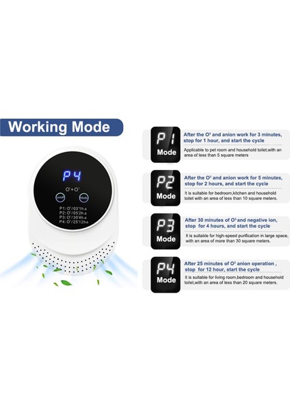 Hava Temizleyici Kokusu% 99 Kedi Çöp Köpek Poof Doodorizer Pets Için Hava Iyonlaştırıcıları Tuvalet Gardırop Mutfak Otel Odaları Bize Fiş (Yurt Dışından) indirimleri