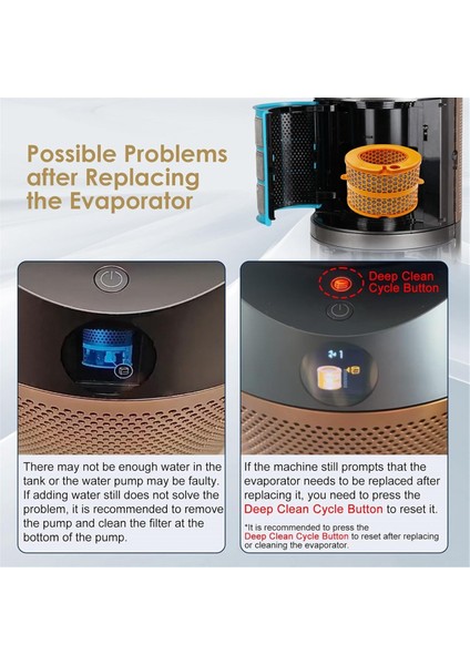 Dyson PH01 PH02 PH03 PH04 PH3A Hava Temizleyici Parçaları Için Hava Temizleyici Karbon Fiber Evaporatör Filtre Değiştirme (Yurt Dışından) indirimleri