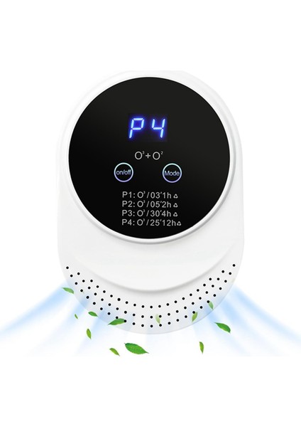 Güçlü Koku Kokusu Için Koku Eliminator Ev, Evcil Hayvan, Tuvalet, Gardırop, Yatak Odası, Mutfak, Duman Eu Fiş Için Hava Iyonlaştırıcıları (Yurt Dışından)