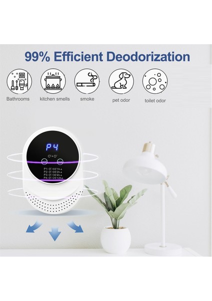 Güçlü Koku Kokusu Için Koku Eliminator Ev, Evcil Hayvan, Tuvalet, Gardırop, Yatak Odası, Mutfak, Duman Eu Fiş Için Hava Iyonlaştırıcıları (Yurt Dışından) modelleri