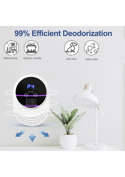 Güçlü Koku Koku Çıkarma için 2x Koku Eliminator Ev evcil hayvan tuvalet gardırop yatak odası mutfak AB tıkacı için hava iyonlaştırıcıları (Yurt Dışından) modelleri