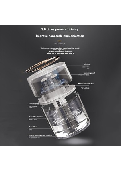 2l LED Lamba ile Büyük Kapasiteli Şeffaf Nemlendirici USB Sessiz (Yurt Dışından) fırsatları