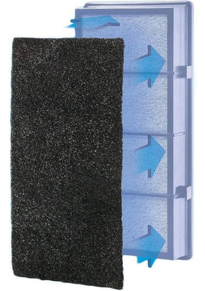 Holmes Için 4x Karbon Giderci Filtresi Toplam Hava Arıtma Aer1 Serisi HAP242-NUC I Filtre AOR31 ve 3 Pack Filtre (Yurt Dışından) modelleri