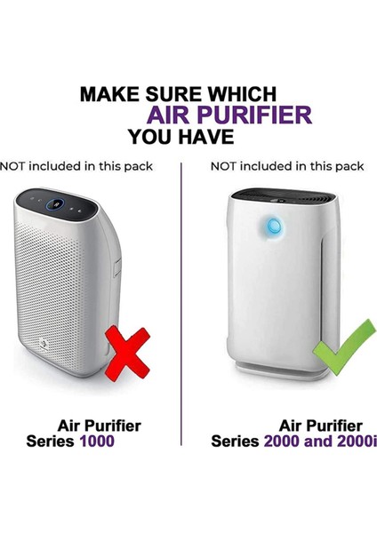 2x Philips Hava Temizleyicileri için Aktif Karbon Değiştirme Filtresi AC2889/10 AC288710 AC2882/10 AC3829/10 FY2422 FY2420 (Yurt Dışından) fırsatları