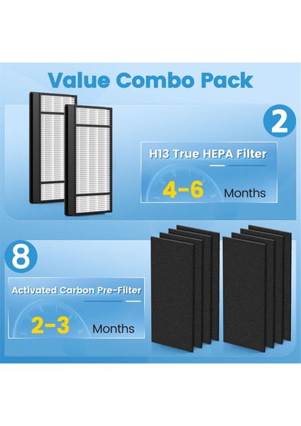 Honeywell H filtresi için gerçek HEPA yedek filtreleri HRF-H1 HRF-H2 Model HPA050 HPA150 HPA060 HPA160 HHT055 (Yurt Dışından) fırsatları