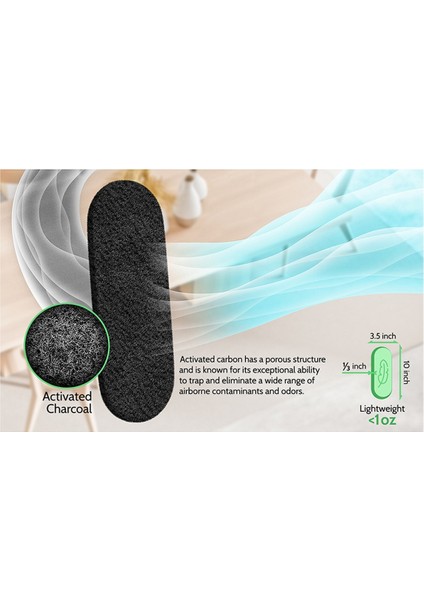 Bıçaklar Için Tavan Fan Filtreleri Aktif Kömür Kokusu Eliminator ve Hava Temizleyicileri ile 5 Paketli Hava Filtreleri (Yurt Dışından)