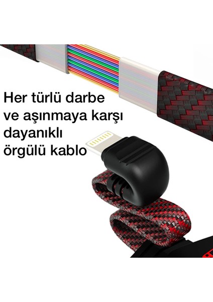 Plextone Gs1ip iPhone Mıknatıslı Lightning To Lightning Kulaklık + Hızlı Şar - ?17?27E1-8G9 modelleri