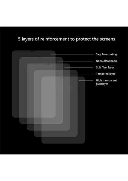 Sm Galaxy Tab S410.5T830T835KIRILMAZ Cam Ekran KORUYUCU-(5775) - ?79?86E0-8G8279 modelleri