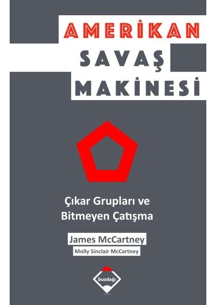 Amerikan Savaş Makinesi