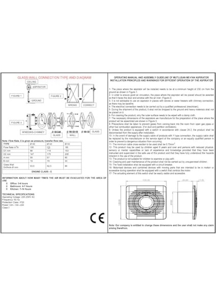 100 Aspiratör modelleri