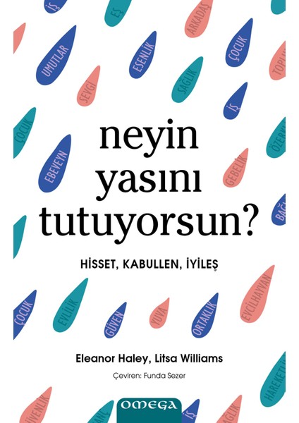 Neyin Yasını Tutuyorsun?