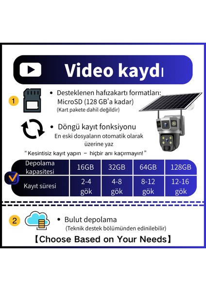 4g Sım Kartlı Güneş Enerjili Güvenlik Kamerası 6mp (3+3mp) Çift Lens Üç Görüntü, Güneş Enerjili, Gece Görüşü, Çift Yönlü Ses, Hareket Algılama indirimleri