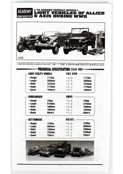 13416 1/72 Ölçek, Alman ve Amerikan Hafif Araçları Demonte, Plastik Maket Seti