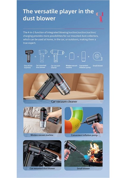 1600000PA 5 In1 Kablosuz Otomobil Elektrikli Süpürge Taşınabilir Robot Elektrikli Süpürge El Tipi Mini Araba Ev Cihazı (Yurt Dışından)