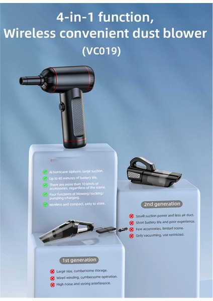 1600000PA 5 In1 Kablosuz Otomobil Elektrikli Süpürge Taşınabilir Robot Elektrikli Süpürge El Tipi Mini Araba Ev Cihazı (Yurt Dışından) indirimleri